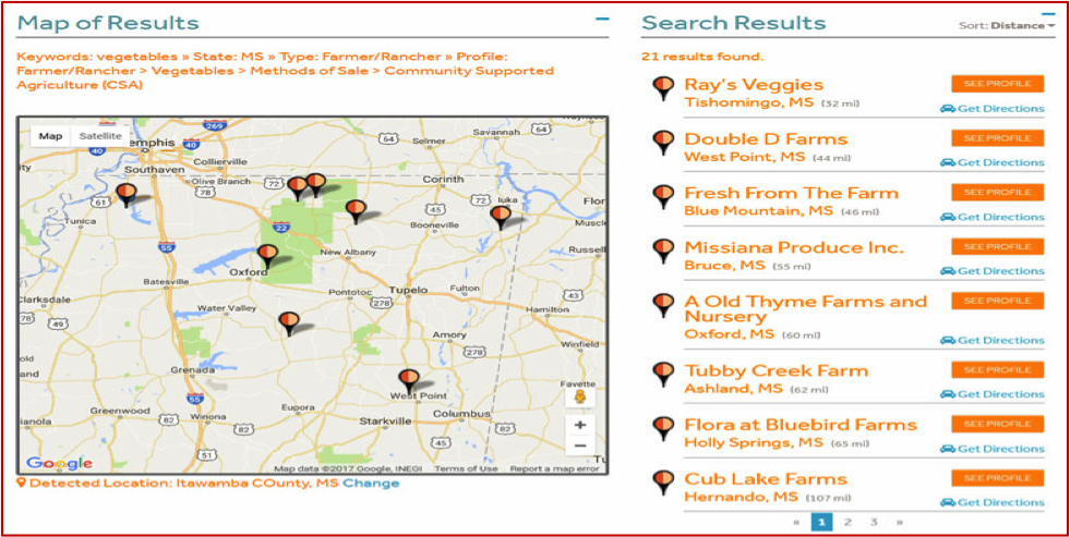 Community supported agriculture marketmaker map results.