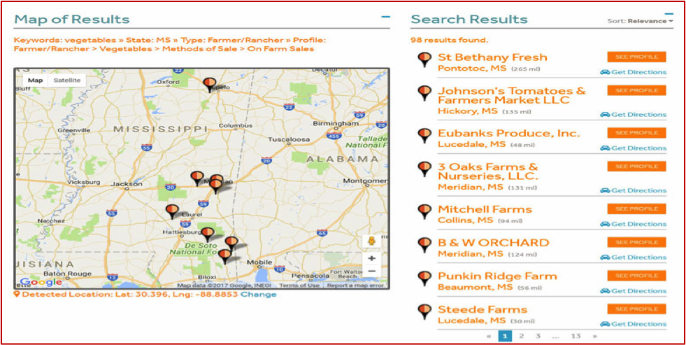 On-Farm Sales Mississippi MarketMaker search results map.