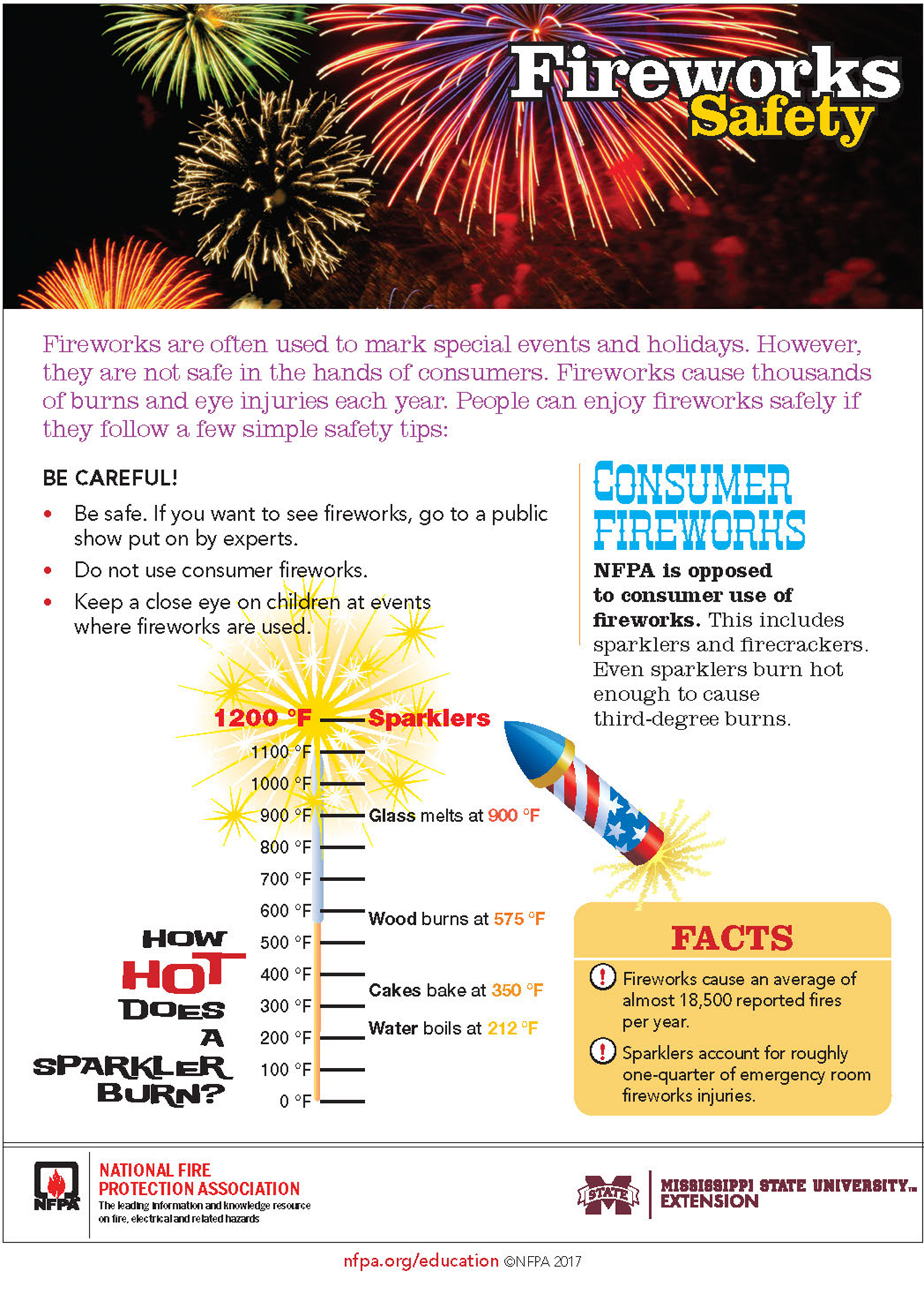 An illustration of a thermometer depicts how hot sparklers get and advises people to enjoy public firework displays rather than use consumer fireworks because of the danger of burns.  