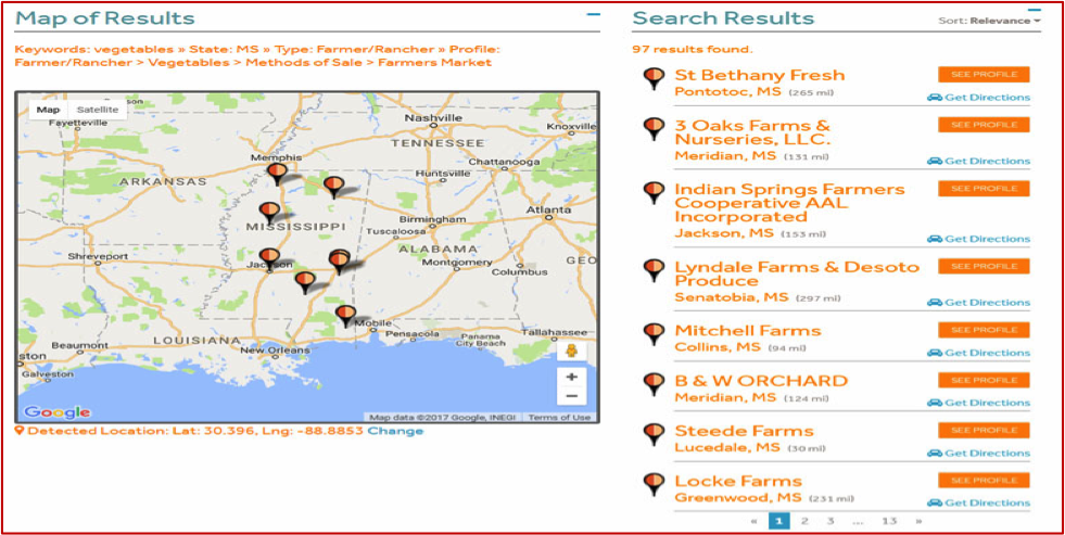 Farmers market MarketMaker Search results map.