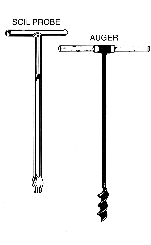 This is a drawing of a soil probe and an auger.