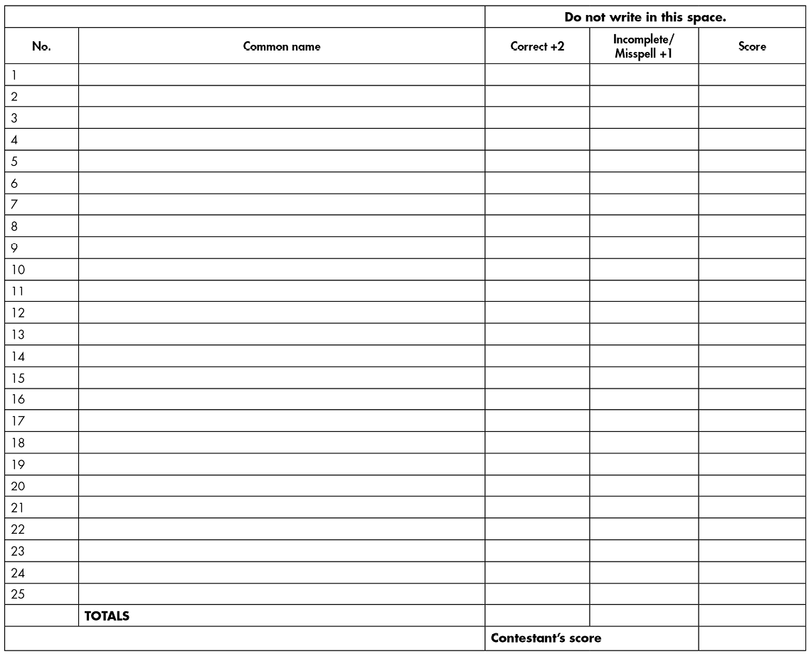 Senior Tree Identification score sheet with 25 lines for writing the common names of trees. Scoring columns indicate 2 points for correct answers and 1 point for incomplete or misspelled answers.