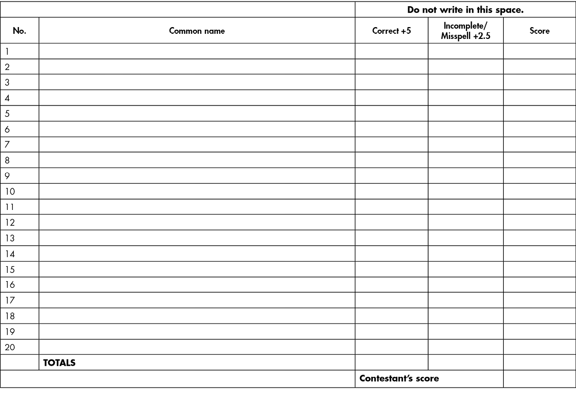 Senior Forest Insect and Disease Identification score sheet with 20 lines for listing the common names. Scoring columns indicate 5 points for each correct answer and 2.5 points for each incomplete or misspelled answer.