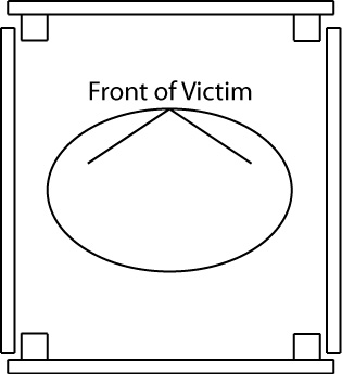 Diagram of a square box with a circle in the front center representing a person.