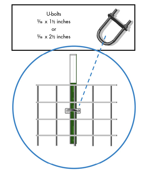 Diagram of a U-bolt attaching the panel to a T-post.
