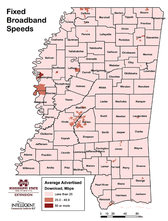 Figure 3. Average advertised fixed broadband download speeds (Source: FCC Form 477, December 2014).