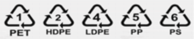 Recyling numbers and codes: 1 (PET), 2 (HDPE), 4 (LDPE), 5 (PP), and 6 (PS).