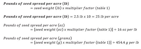 Pounds of seed spread per acre (lb) = seed weight (lb) x multiplier factor (table 1). Pounds of seed spread per acre (lb) = 2.5 lb x 10 = 25 lb per acre. Pounds of seed spread per acre (oz) = [seed weight (oz) x multiplier factor (table 1)] divided by 16 oz per lb. Pounds of seed spread per acre (grams) = [seed weight (g) x multiplier factor (table 1)] = 454.4 g per lb.