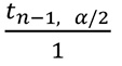As stated earlier, the t-value is a function of the degrees of freedom, which is the sample size, represented by little n, minus 1, and the amount of error divided by 2, where the error is represented by alpha, since we want error to account both for overprediction and underprediction, or a two-tailed error.  The t-value is in the numerator of the confidence interval formula, as represented by the fact that we can divide the t-value by a theoretical value of 1 in the denominator.