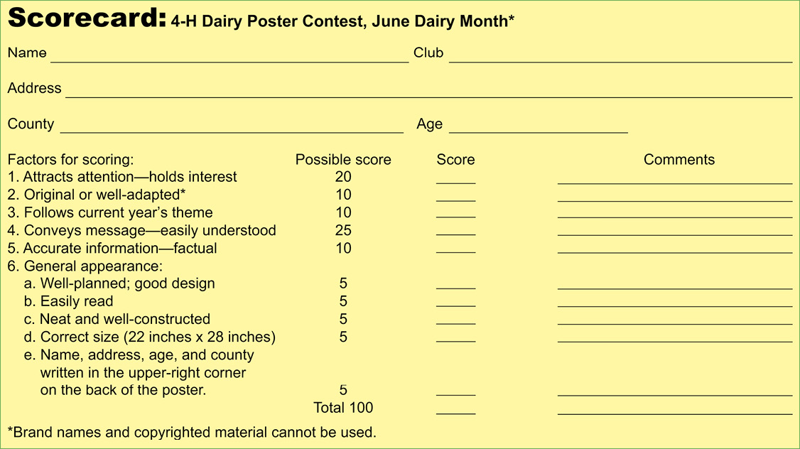 Sample scorecard for the 4-H Dairy Poster contest. Factors for scoring are as follows: Attracts attention—holds interest (possible score 20) Original or well-adapted (Brand names and copyrighted material cannot be used.) (possible score 10) Follows current year's theme (possible score 10) Conveys message—easily understood (possible score 25) Accurate information—factual (possible score 10) General appearance: Well-planned; good design (possible score 5) Easily read (possible score 5) Neat and well-constructed (possible score 5) Correct size (22 inches x 28 inches) (possible score 5) Name, address, age, and county written in the upper-right corner on the back of the poster (possible score 5) Total possible score 100 *Brand names and copyrighted material cannot be used.