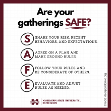 Are you gatherings SAFE?